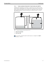 Предварительный просмотр 71 страницы Endress+Hauser Micropilot NMR84 Operating Instructions Manual