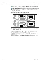 Предварительный просмотр 76 страницы Endress+Hauser Micropilot NMR84 Operating Instructions Manual