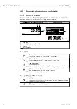 Предварительный просмотр 82 страницы Endress+Hauser Micropilot NMR84 Operating Instructions Manual