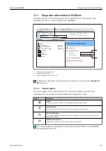 Предварительный просмотр 85 страницы Endress+Hauser Micropilot NMR84 Operating Instructions Manual