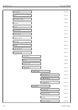 Предварительный просмотр 102 страницы Endress+Hauser Micropilot NMR84 Operating Instructions Manual