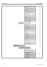 Предварительный просмотр 104 страницы Endress+Hauser Micropilot NMR84 Operating Instructions Manual