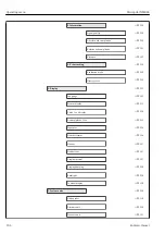 Предварительный просмотр 106 страницы Endress+Hauser Micropilot NMR84 Operating Instructions Manual