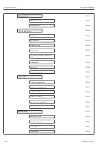 Предварительный просмотр 108 страницы Endress+Hauser Micropilot NMR84 Operating Instructions Manual