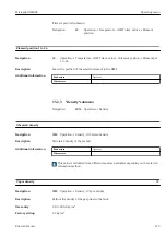 Предварительный просмотр 113 страницы Endress+Hauser Micropilot NMR84 Operating Instructions Manual