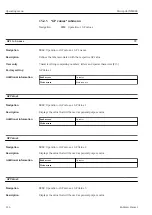 Предварительный просмотр 116 страницы Endress+Hauser Micropilot NMR84 Operating Instructions Manual