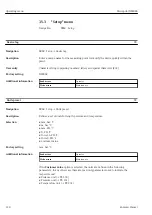 Предварительный просмотр 118 страницы Endress+Hauser Micropilot NMR84 Operating Instructions Manual