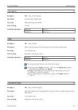 Предварительный просмотр 119 страницы Endress+Hauser Micropilot NMR84 Operating Instructions Manual