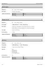 Предварительный просмотр 122 страницы Endress+Hauser Micropilot NMR84 Operating Instructions Manual