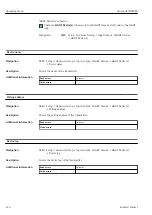 Предварительный просмотр 126 страницы Endress+Hauser Micropilot NMR84 Operating Instructions Manual