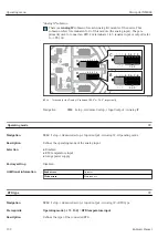 Предварительный просмотр 132 страницы Endress+Hauser Micropilot NMR84 Operating Instructions Manual