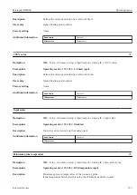 Предварительный просмотр 135 страницы Endress+Hauser Micropilot NMR84 Operating Instructions Manual