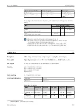 Предварительный просмотр 139 страницы Endress+Hauser Micropilot NMR84 Operating Instructions Manual