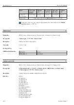 Предварительный просмотр 140 страницы Endress+Hauser Micropilot NMR84 Operating Instructions Manual