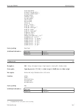 Предварительный просмотр 141 страницы Endress+Hauser Micropilot NMR84 Operating Instructions Manual