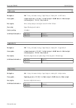 Предварительный просмотр 143 страницы Endress+Hauser Micropilot NMR84 Operating Instructions Manual