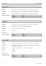 Предварительный просмотр 146 страницы Endress+Hauser Micropilot NMR84 Operating Instructions Manual