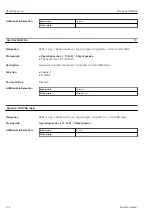 Предварительный просмотр 152 страницы Endress+Hauser Micropilot NMR84 Operating Instructions Manual