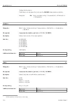 Предварительный просмотр 154 страницы Endress+Hauser Micropilot NMR84 Operating Instructions Manual