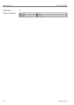 Предварительный просмотр 156 страницы Endress+Hauser Micropilot NMR84 Operating Instructions Manual