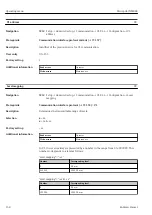 Предварительный просмотр 158 страницы Endress+Hauser Micropilot NMR84 Operating Instructions Manual