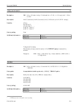 Предварительный просмотр 161 страницы Endress+Hauser Micropilot NMR84 Operating Instructions Manual