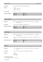 Предварительный просмотр 167 страницы Endress+Hauser Micropilot NMR84 Operating Instructions Manual