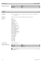 Предварительный просмотр 170 страницы Endress+Hauser Micropilot NMR84 Operating Instructions Manual