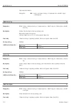 Предварительный просмотр 172 страницы Endress+Hauser Micropilot NMR84 Operating Instructions Manual