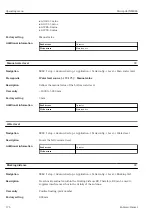 Предварительный просмотр 176 страницы Endress+Hauser Micropilot NMR84 Operating Instructions Manual