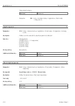 Предварительный просмотр 178 страницы Endress+Hauser Micropilot NMR84 Operating Instructions Manual