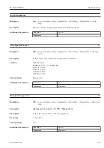 Предварительный просмотр 179 страницы Endress+Hauser Micropilot NMR84 Operating Instructions Manual