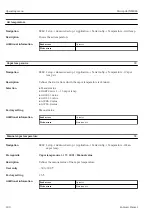 Предварительный просмотр 180 страницы Endress+Hauser Micropilot NMR84 Operating Instructions Manual