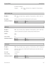 Предварительный просмотр 191 страницы Endress+Hauser Micropilot NMR84 Operating Instructions Manual