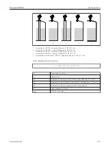 Предварительный просмотр 195 страницы Endress+Hauser Micropilot NMR84 Operating Instructions Manual