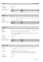 Предварительный просмотр 202 страницы Endress+Hauser Micropilot NMR84 Operating Instructions Manual