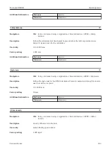 Предварительный просмотр 203 страницы Endress+Hauser Micropilot NMR84 Operating Instructions Manual