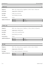 Предварительный просмотр 214 страницы Endress+Hauser Micropilot NMR84 Operating Instructions Manual