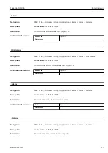 Предварительный просмотр 215 страницы Endress+Hauser Micropilot NMR84 Operating Instructions Manual