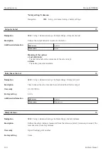 Предварительный просмотр 218 страницы Endress+Hauser Micropilot NMR84 Operating Instructions Manual