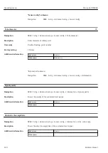 Предварительный просмотр 220 страницы Endress+Hauser Micropilot NMR84 Operating Instructions Manual