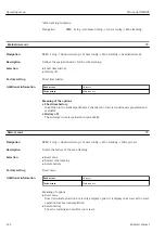 Предварительный просмотр 222 страницы Endress+Hauser Micropilot NMR84 Operating Instructions Manual