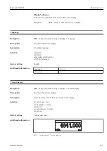 Предварительный просмотр 223 страницы Endress+Hauser Micropilot NMR84 Operating Instructions Manual