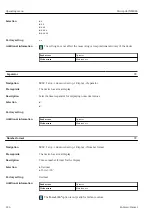 Предварительный просмотр 226 страницы Endress+Hauser Micropilot NMR84 Operating Instructions Manual