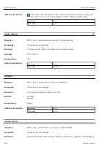 Предварительный просмотр 228 страницы Endress+Hauser Micropilot NMR84 Operating Instructions Manual