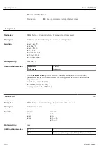 Предварительный просмотр 230 страницы Endress+Hauser Micropilot NMR84 Operating Instructions Manual