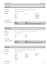 Предварительный просмотр 231 страницы Endress+Hauser Micropilot NMR84 Operating Instructions Manual