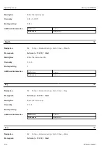 Предварительный просмотр 234 страницы Endress+Hauser Micropilot NMR84 Operating Instructions Manual