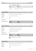 Предварительный просмотр 246 страницы Endress+Hauser Micropilot NMR84 Operating Instructions Manual