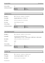 Предварительный просмотр 247 страницы Endress+Hauser Micropilot NMR84 Operating Instructions Manual